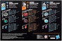 Yggdrasil_Team_Pack_Box_Backside-removebg-preview.png